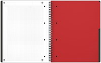 Spiraalblok Oxford International Activebook A4+ ruit 5mm-2