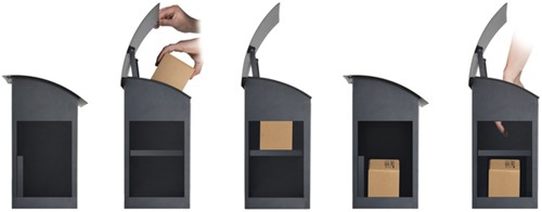 Dropbox Malmo voor postpakketten-2