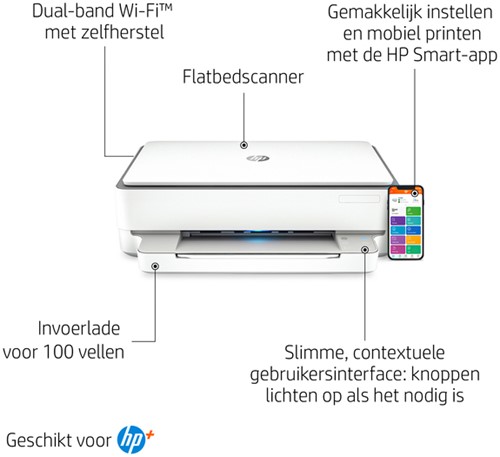 Multifunctional Inktjet HP Envy 6020E-2