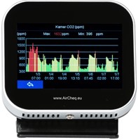 CO2 meter AirTeq Touch Base-2