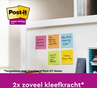 Memoblok Post-it 655 Super Sticky 76x127mm neon geel-3