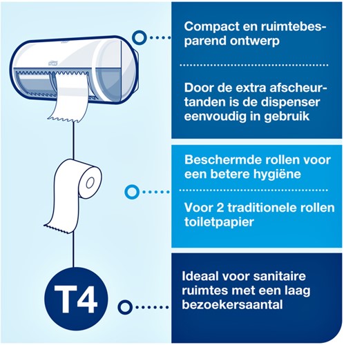 Toiletpapier Tork T4 Advanced 2-laags 400 vel wit 472168-1