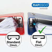 Nietmachine Rapesco Germ-Savvy ECO Less Effort Flat Clinch antibacterieel 24/6mm wit-3