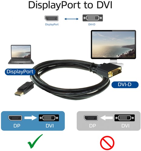 Kabel ACT DisplayPort naar DVI 1.8 meter zwart-2