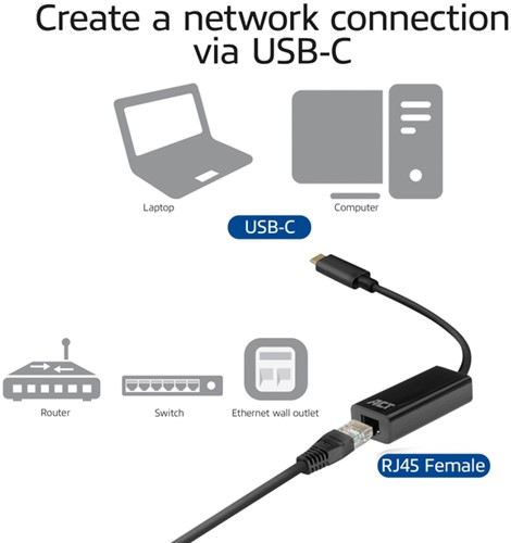 Adapter ACT USB-C naar Gigabit Ethernet-1