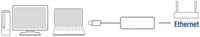 Adapter ACT USB-C naar Gigabit Ethernet 0.15 meter-4