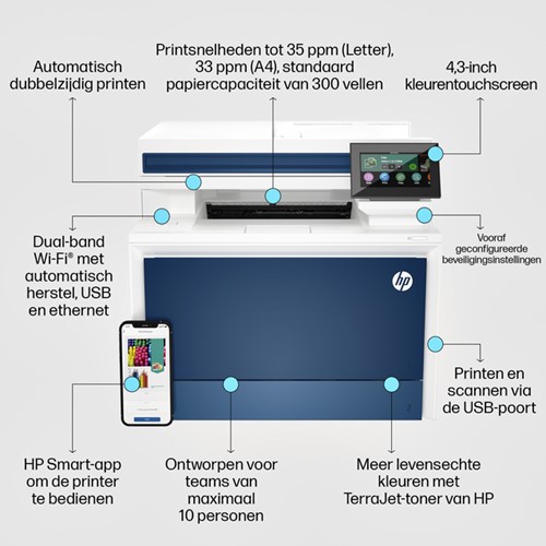 Multifunctional Laser printer HP Color LaserJet 4302dw-2