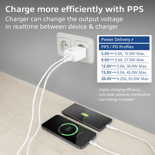 Oplader ACT 65w 2-poorts usb c wit-3