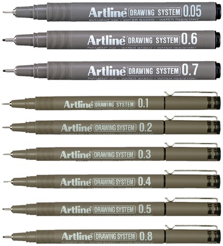 Fineliner Artline technisch etui met 0.1-0.3-0.5-0.7mm zwart-2