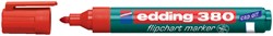 Viltstift edding 380 flipover rond rood 1.5-3mm